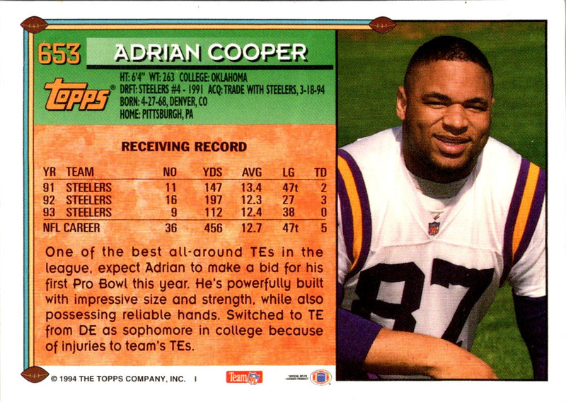 1994 Topps Adrian Cooper