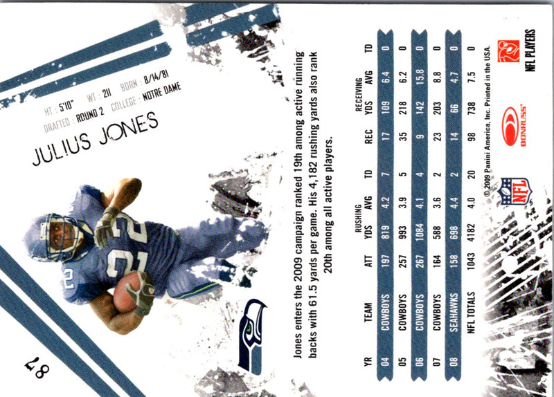 2009 Donruss Julius Jones