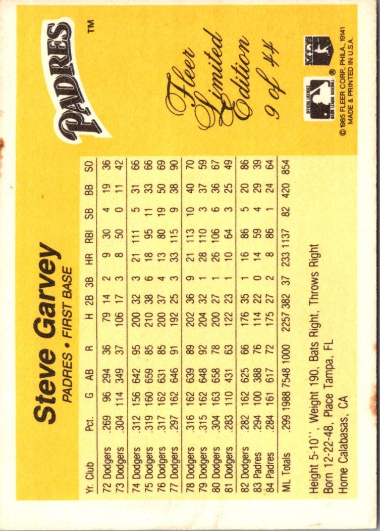 1985 Fleer Limited Edition Steve Garvey