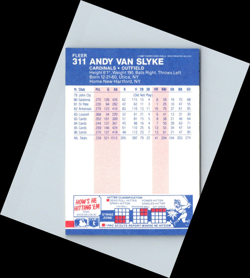 1987 Fleer Andy Van Slyke