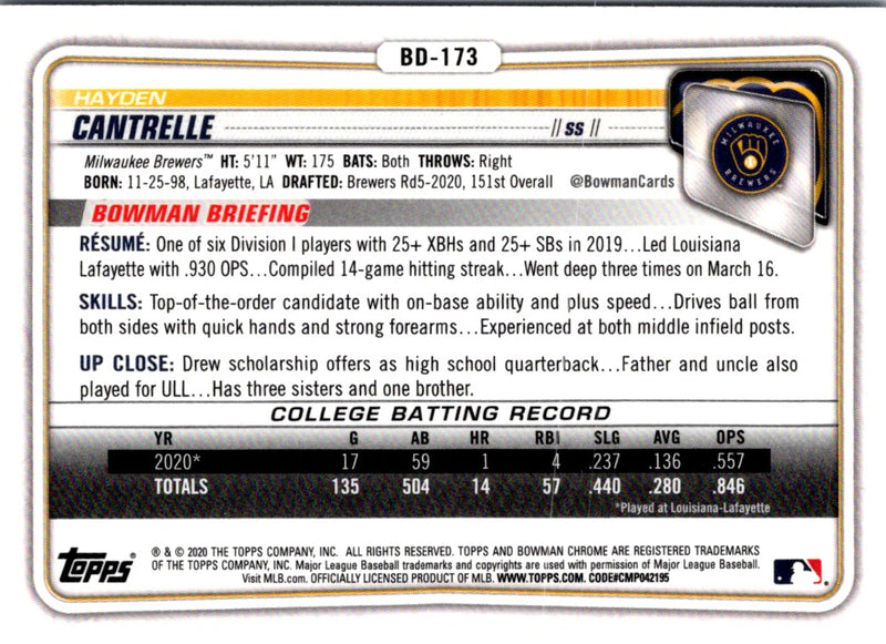 2020 Bowman Draft Chrome Hayden Cantrelle