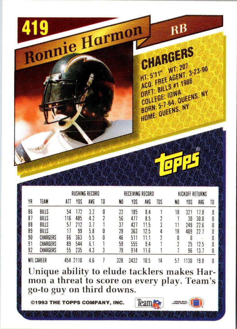 1993 Topps Ronnie Harmon