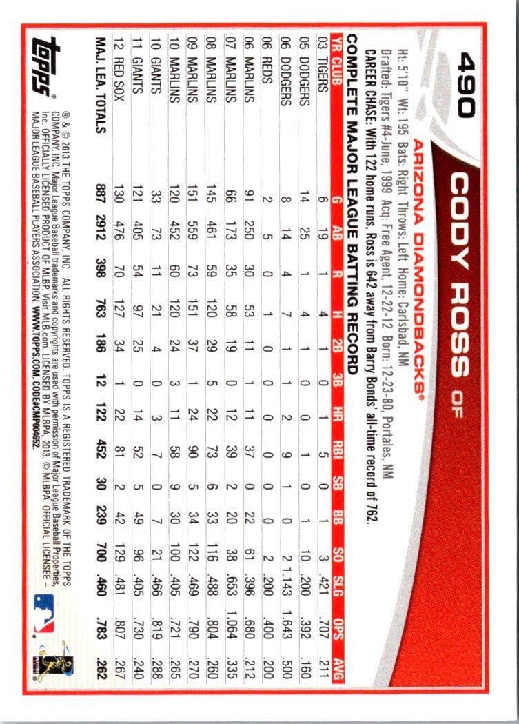 2013 Topps Cody Ross