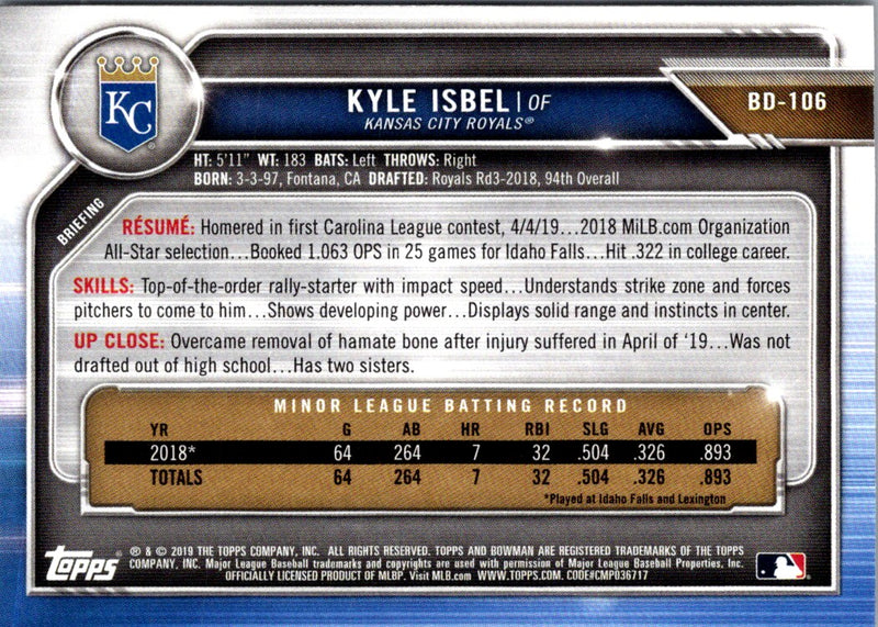 2019 Bowman Draft Kyle Isbel