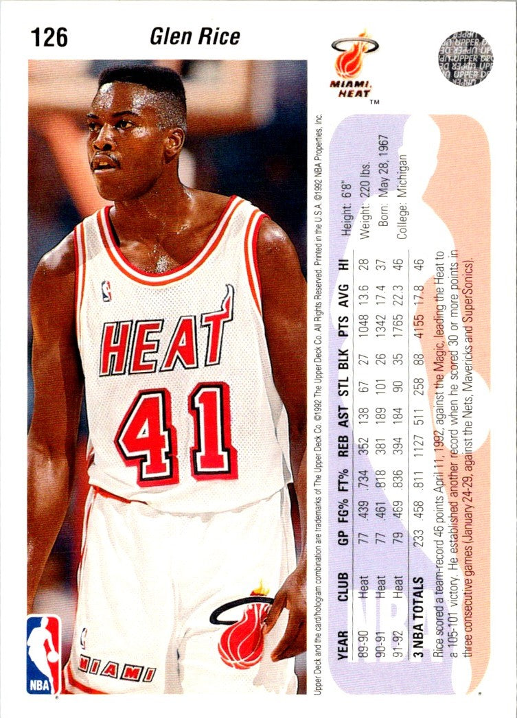 1992 Upper Deck Glen Rice