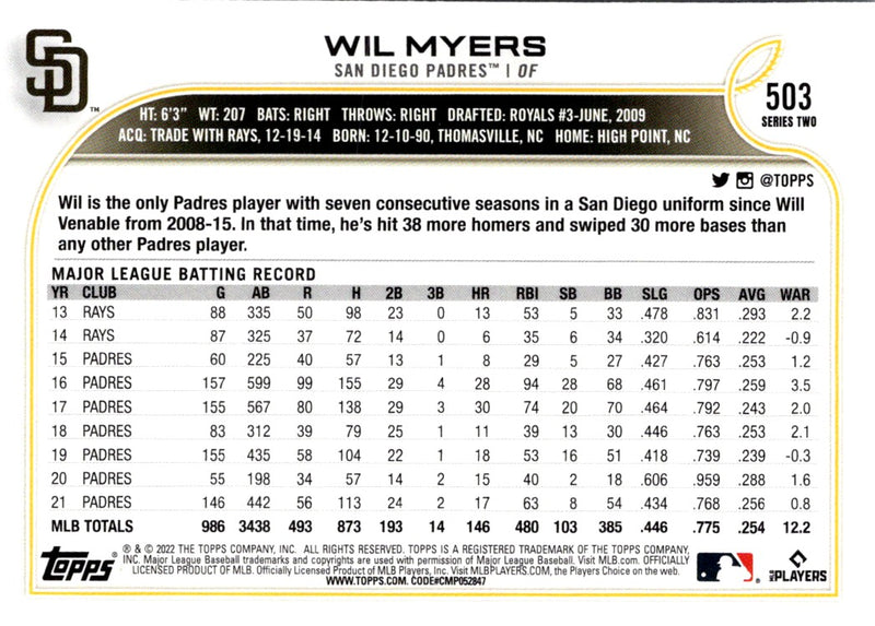 2022 Topps Wil Myers