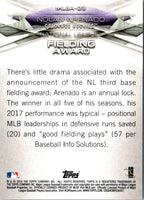 2018 Topps MLB Awards Nolan Arenado #MLBA-23