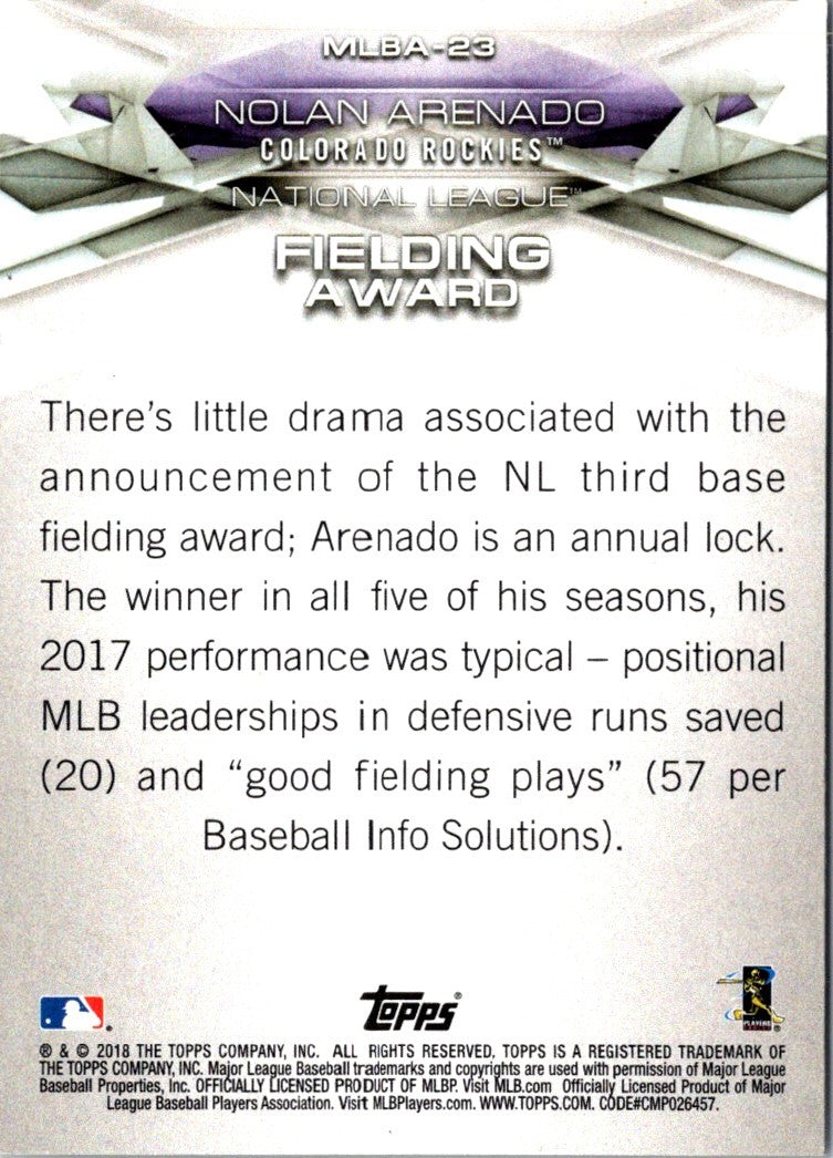 2018 Topps MLB Awards Nolan Arenado