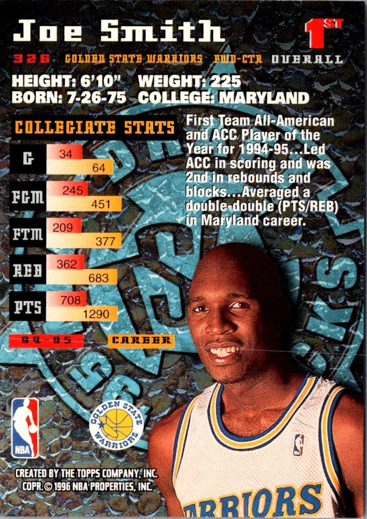 1996 Collector's Choice Italian Stickers Joe Smith