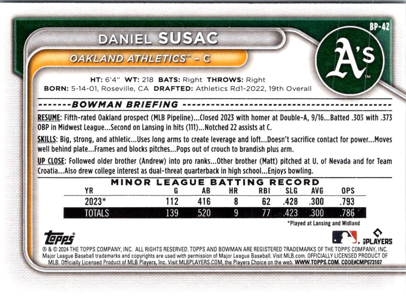 2024 Bowman Prospects Daniel Susac