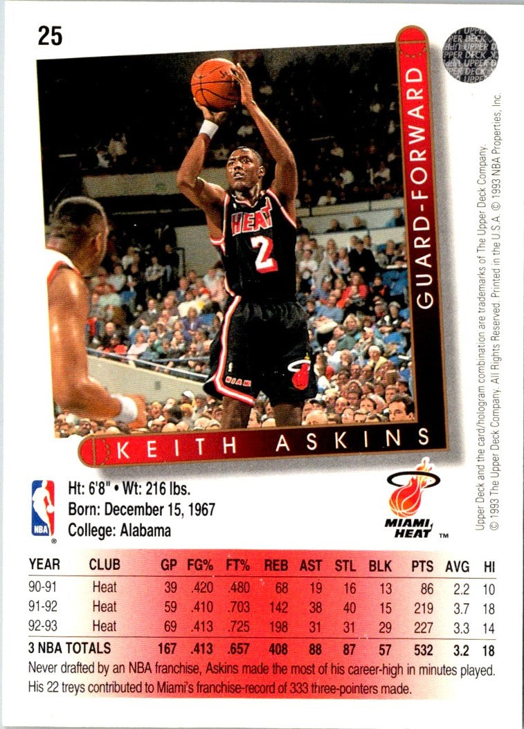 1993 Upper Deck Keith Askins