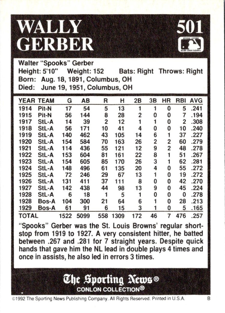 1992 Conlon Collection TSN Wally Gerber
