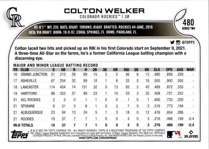 2022 Topps Colton Welker