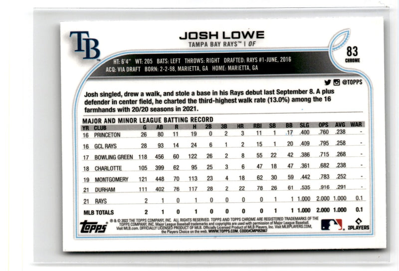 2022 Topps Chrome Josh Lowe