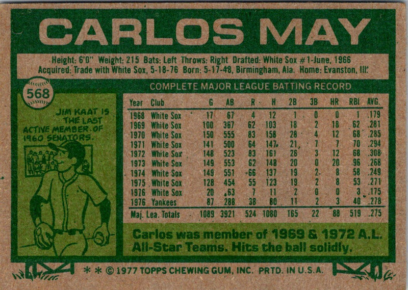 1977 Topps Carlos May