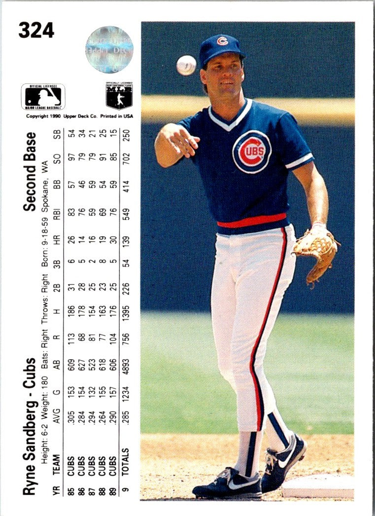 1990 Upper Deck Ryne Sandberg