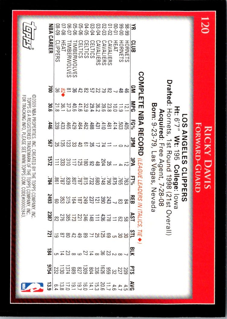 2009 Topps Ricky Davis
