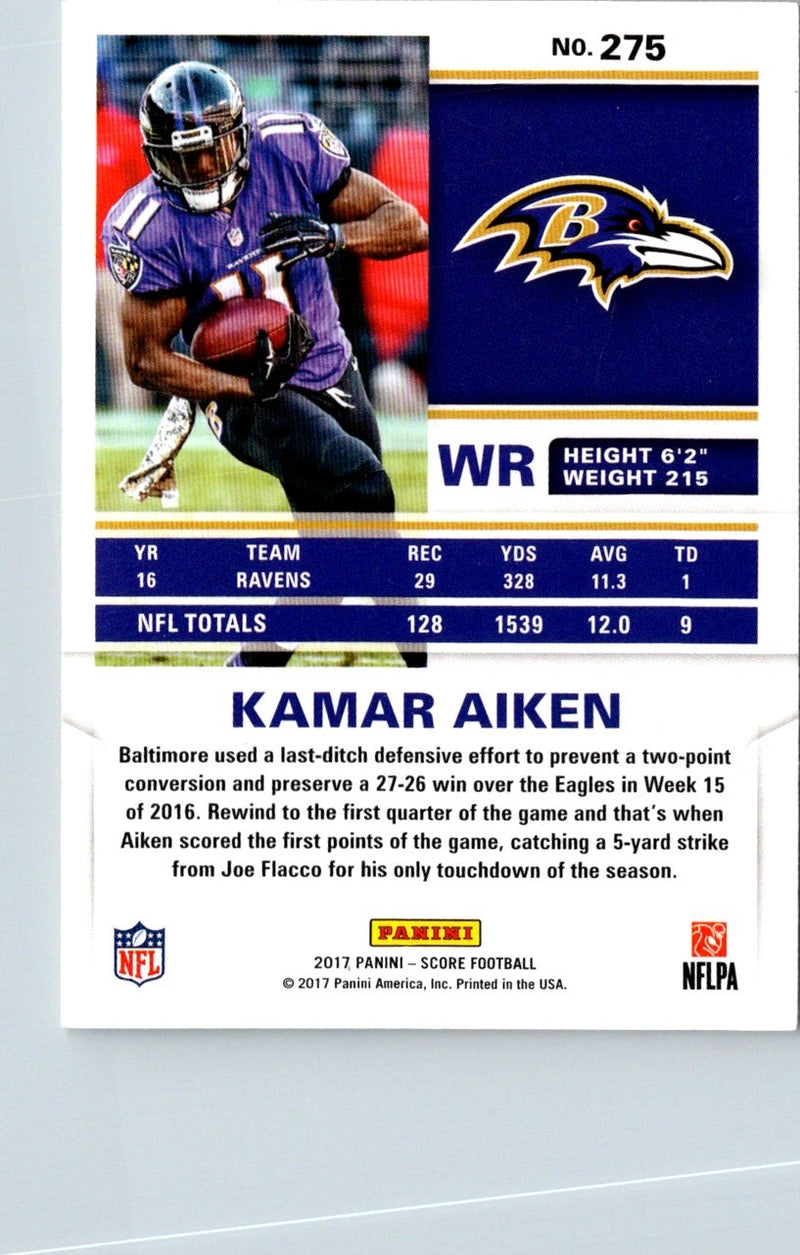 2017 Score Kamar Aiken