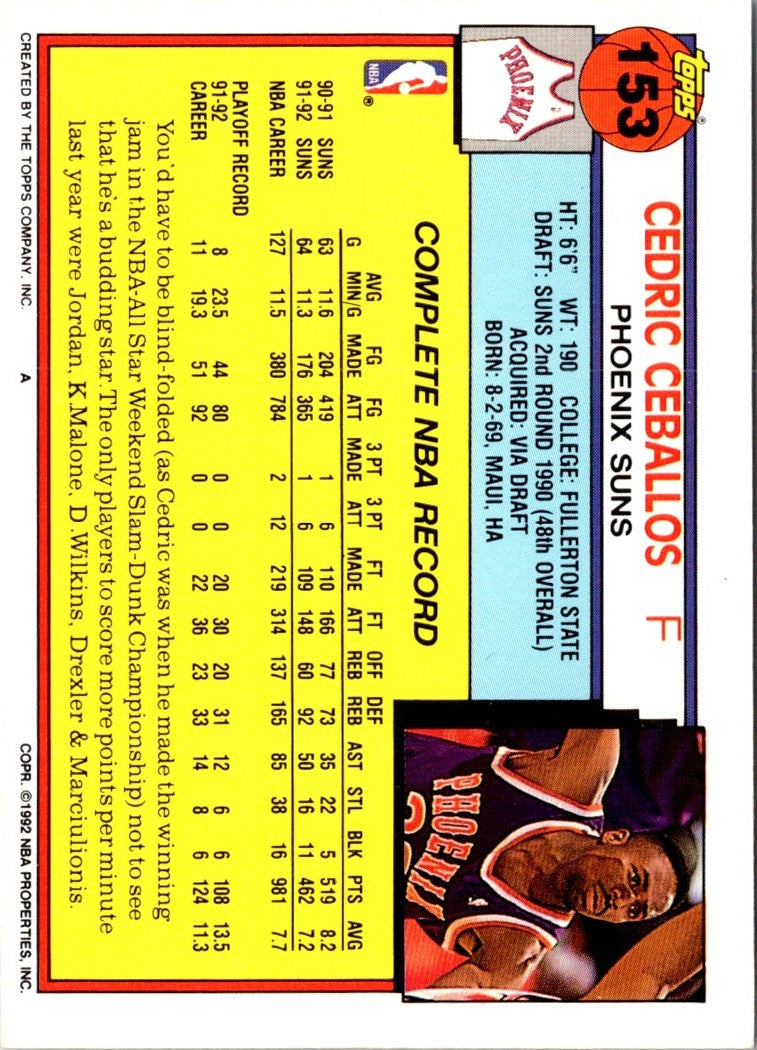 1992 Topps Cedric Ceballos