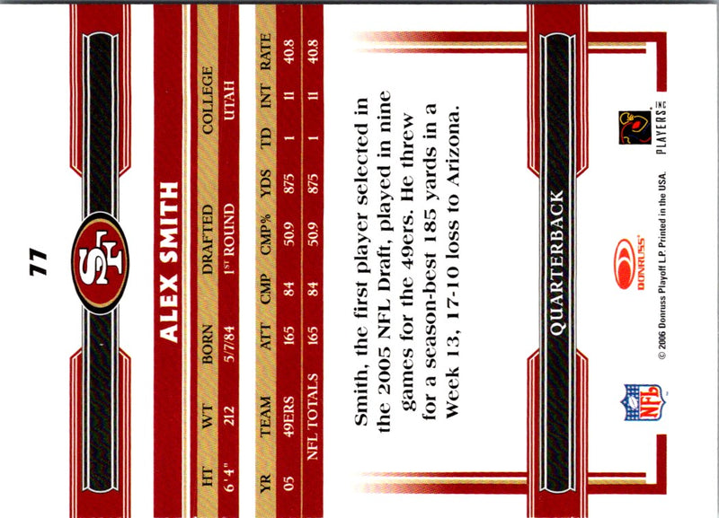 2006 Donruss Threads Alex Smith
