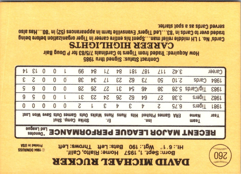 1985 Donruss Dave Rucker