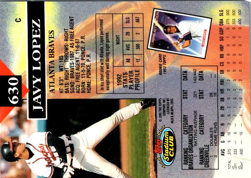 1993 Stadium Club Javy Lopez