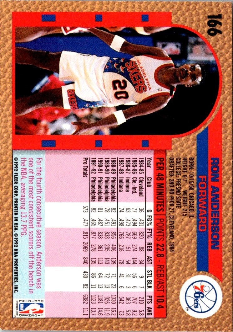 1992 Fleer Ron Anderson