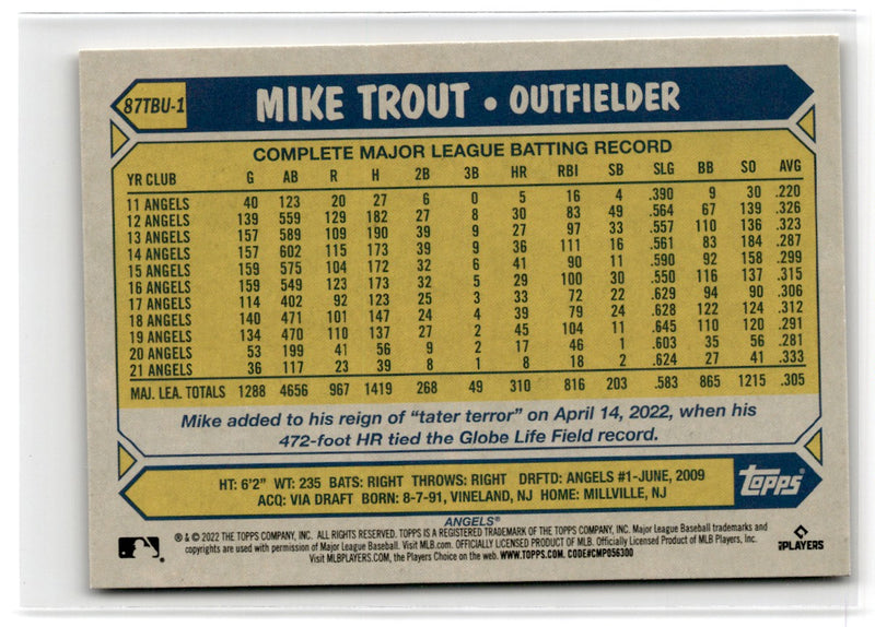 2022 Topps 1987 Baseball Mike Trout