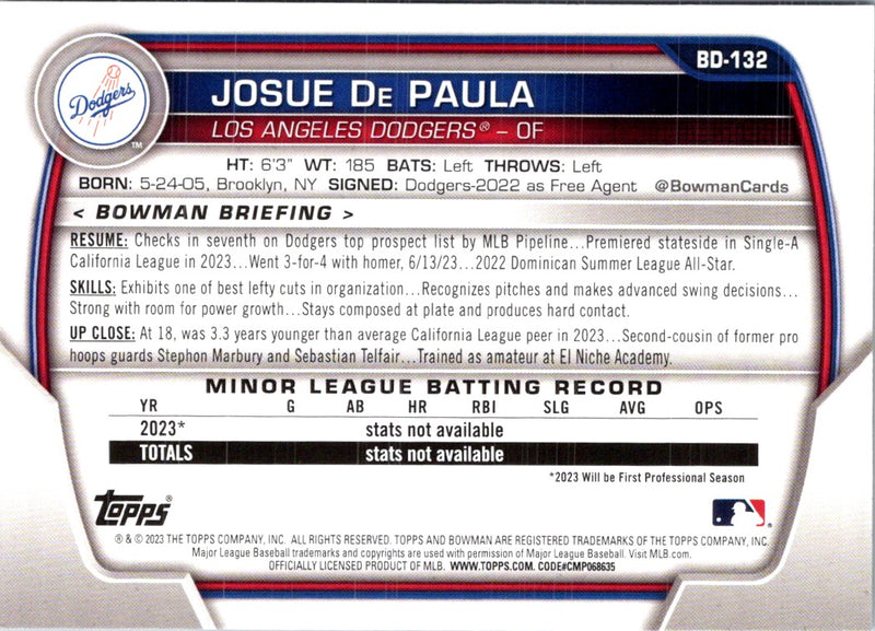 2023 Bowman Draft Josue De Paula