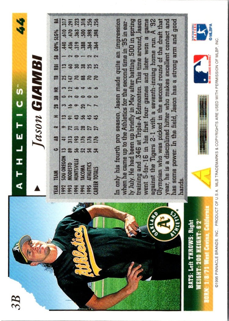 1996 Score Jason Giambi