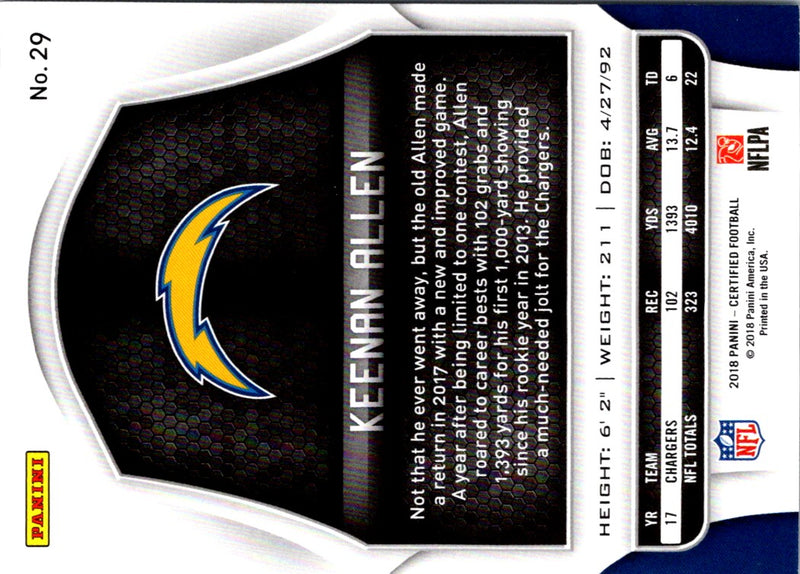 2018 Panini Keenan Allen