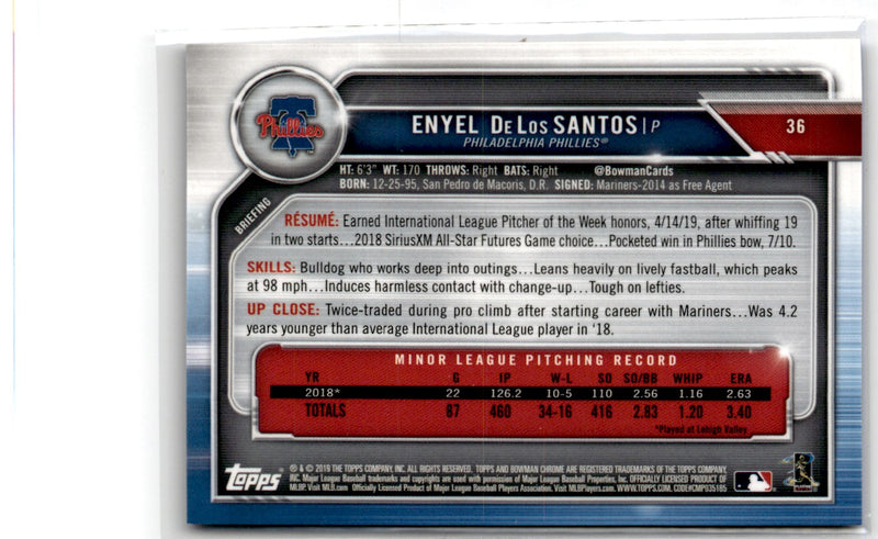 2019 Bowman Chrome Blue Refractor Enyel De Los Santos