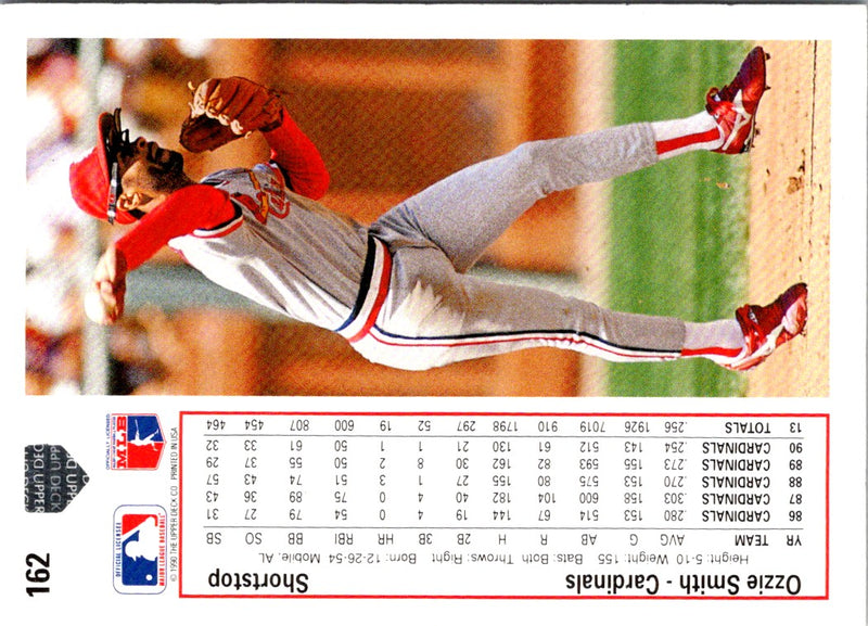 1991 Upper Deck Ozzie Smith