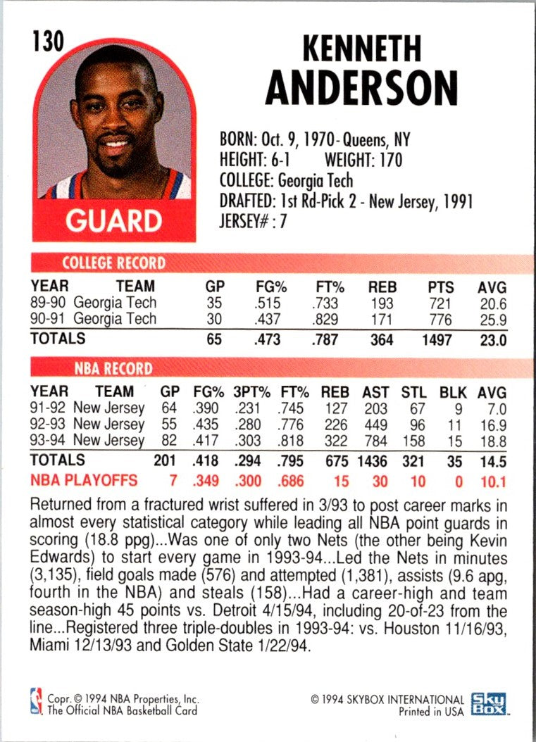 1994 Hoops Kenny Anderson