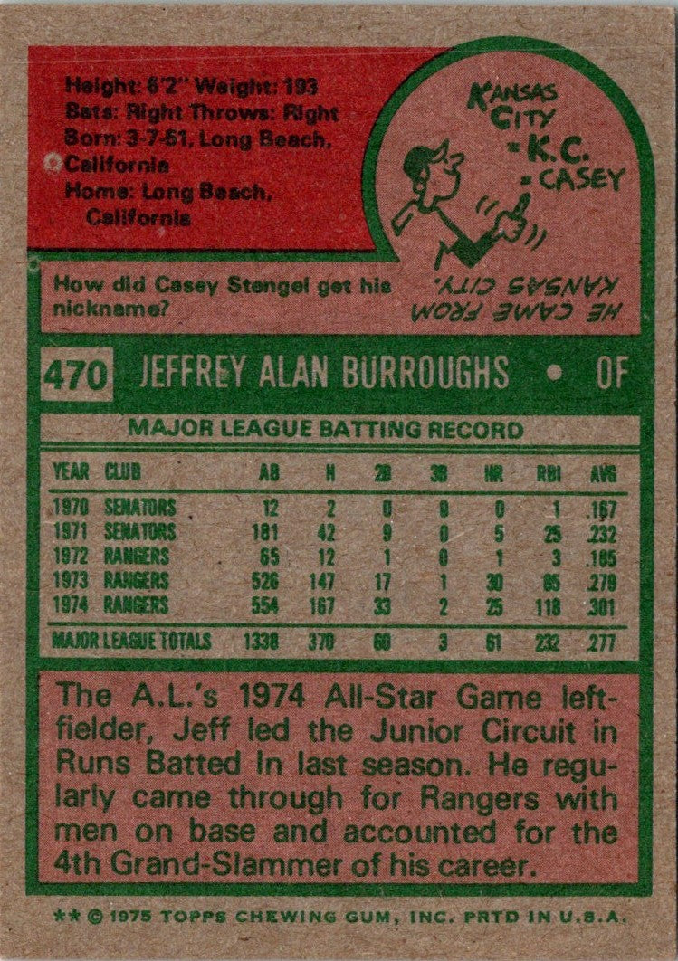 1975 Topps Jeff Burroughs