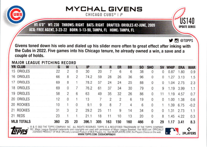 2022 Topps Update Mychal Givens