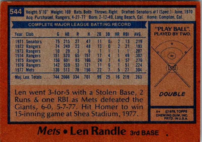 1978 O-Pee-Chee Len Randle