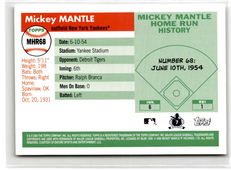 2006 Topps Mickey Mantle Home Run History Mickey Mantle