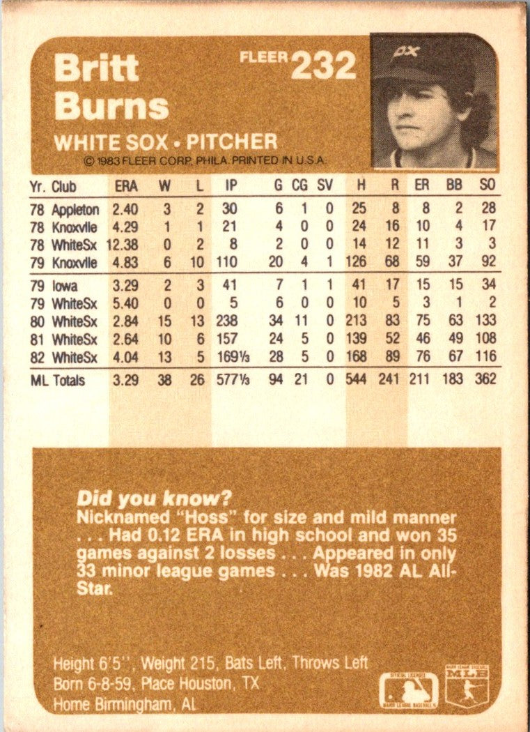 1983 Fleer Britt Burns