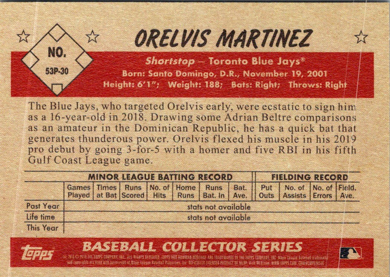 2019 Bowman Heritage Prospects Orelvis Martinez