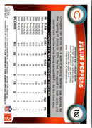 2011 Topps Chrome Blue Refractors Julius Peppers