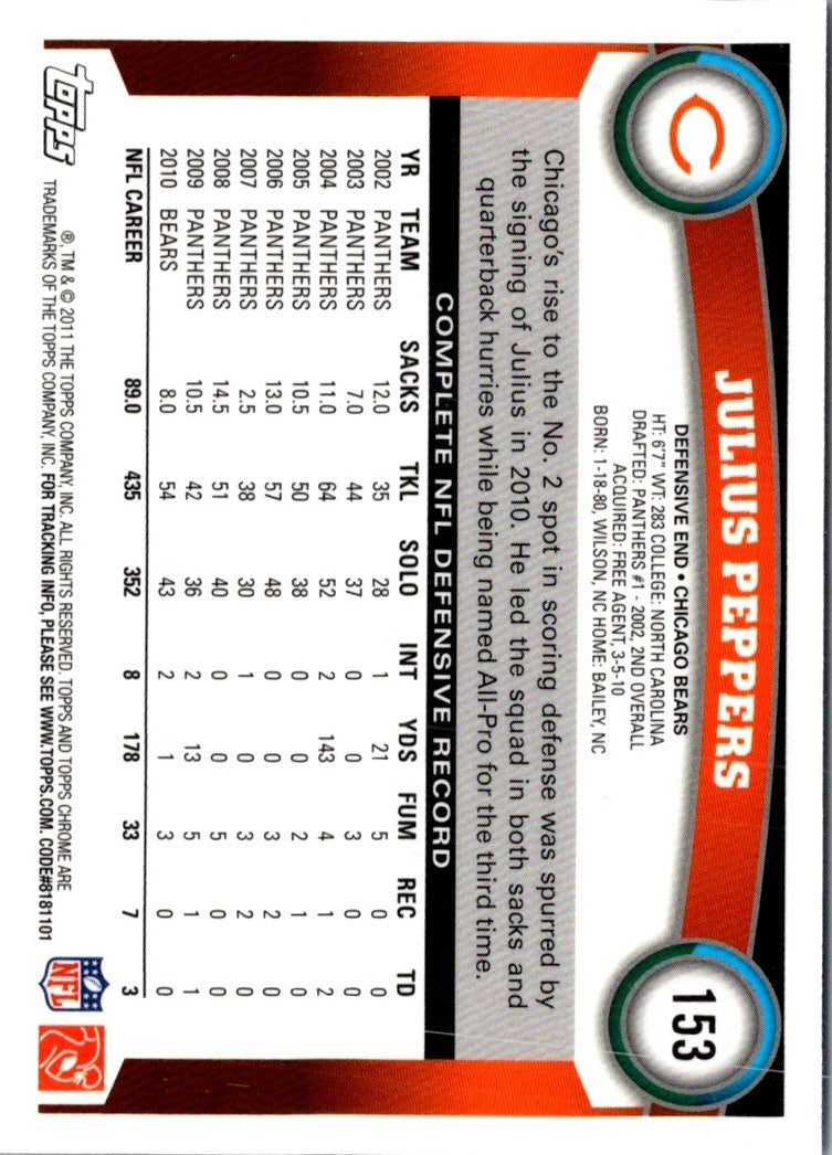 2011 Topps Chrome Blue Refractors Julius Peppers