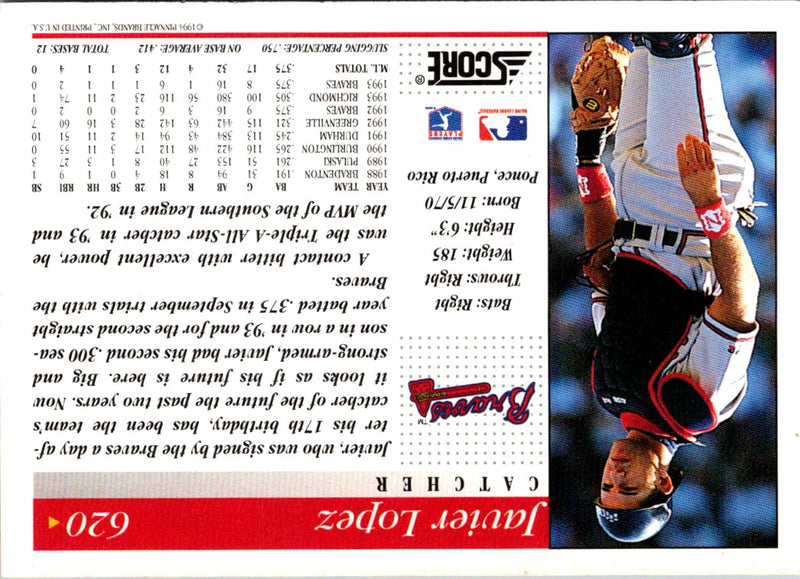 1994 Score Javy Lopez