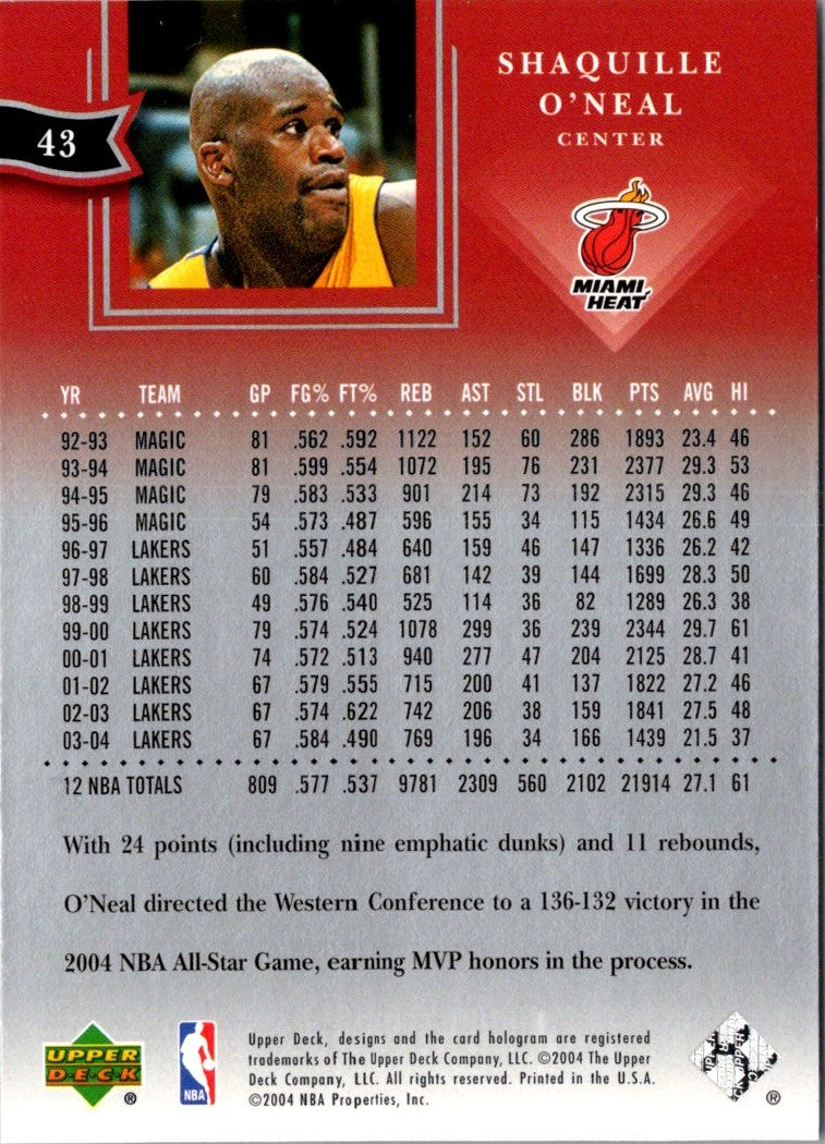 2004 Upper Deck All-Star Lineup Shaquille O'Neal