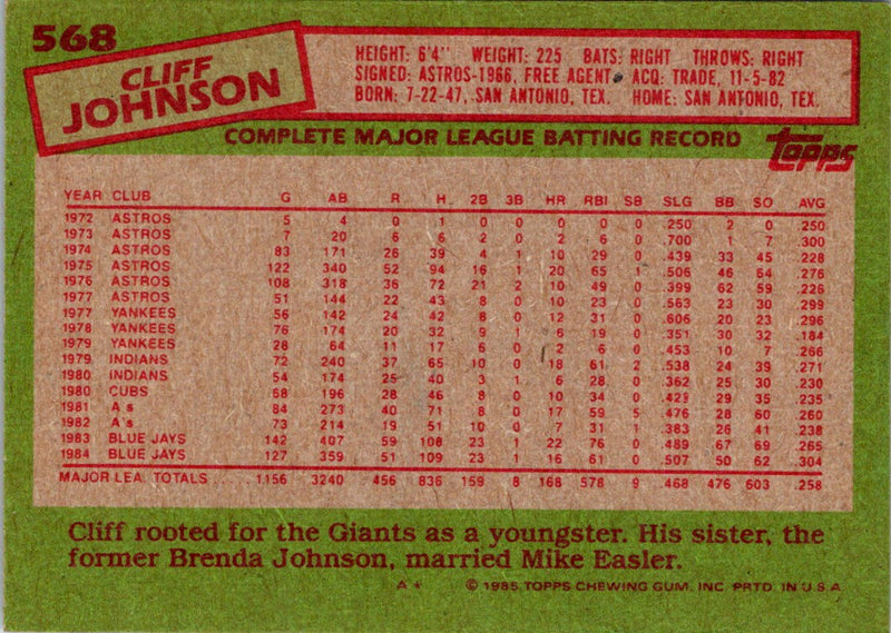 1985 Topps Cliff Johnson