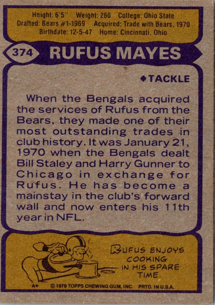 1979 Topps Rufus Mayes