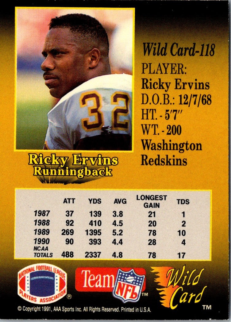 1991 Wild Card Ricky Ervins