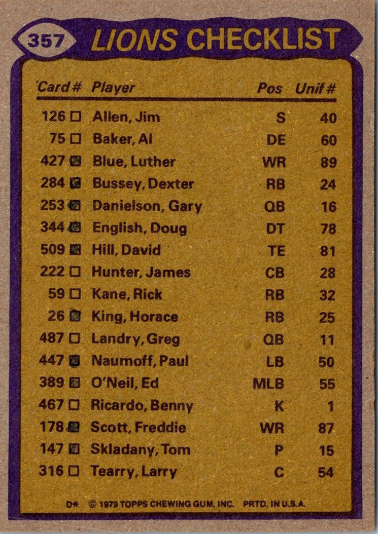 1979 Topps Dexter Bussey/David Hill/Jim Allen/Al Baker