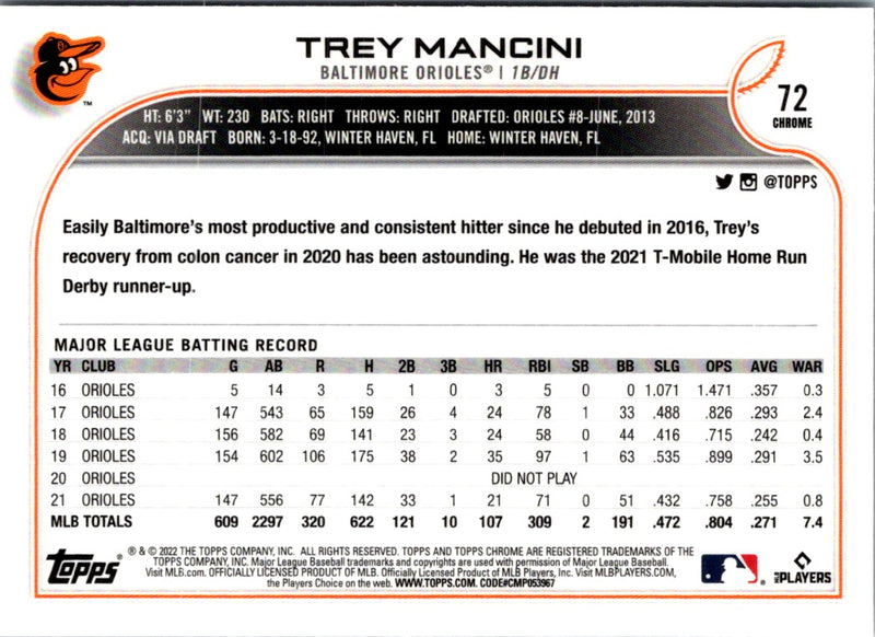 2022 Topps Chrome Trey Mancini