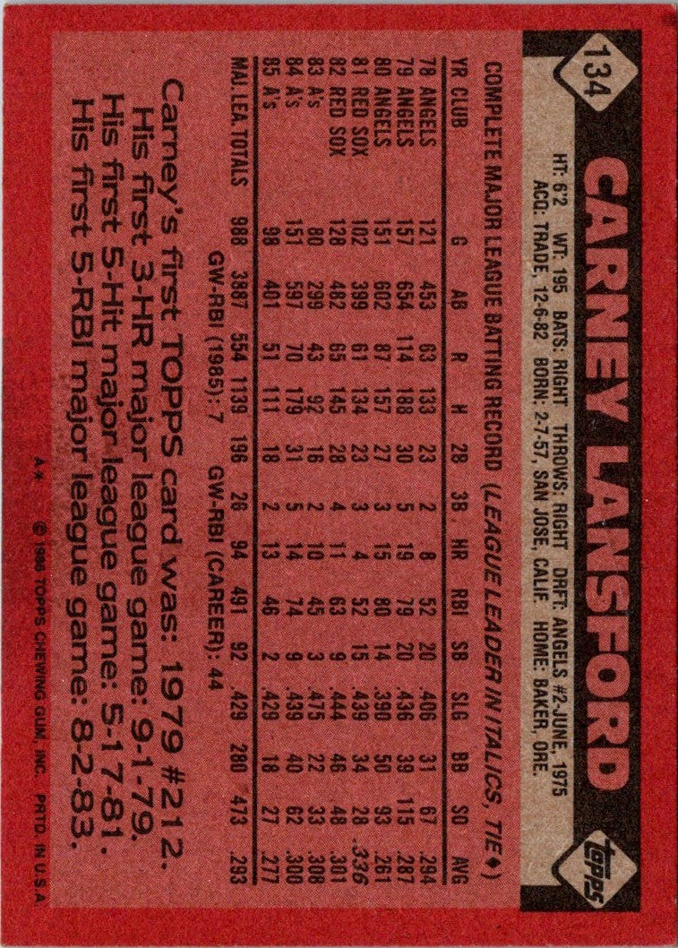 1986 Topps Carney Lansford